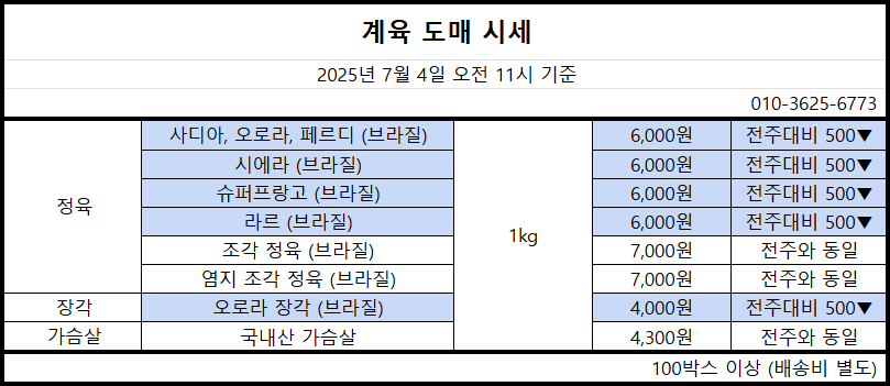 250704.png