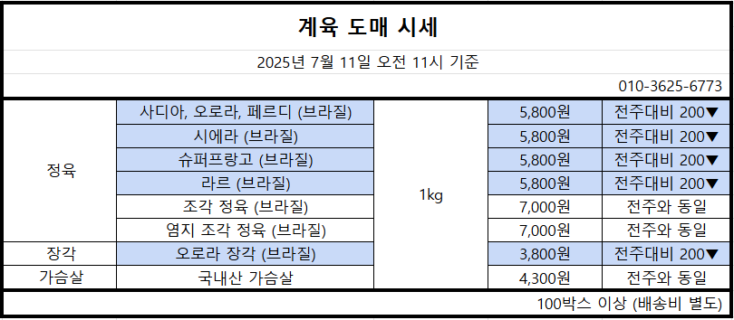 250711.png