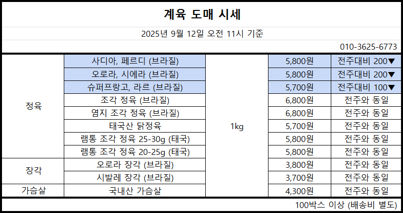 250912.png