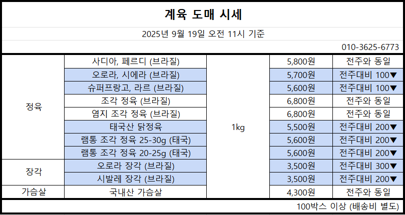 250919-1.png