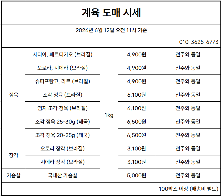 스크린샷-2026-06-12-131042.png